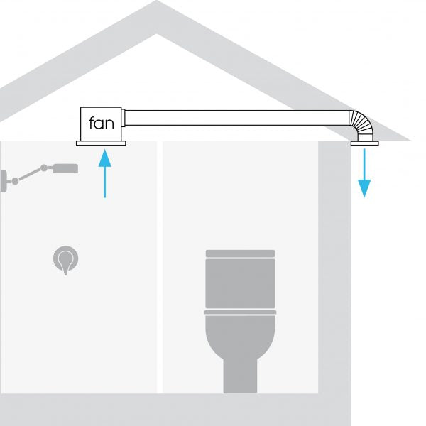 Ceiling Exhaust Fan