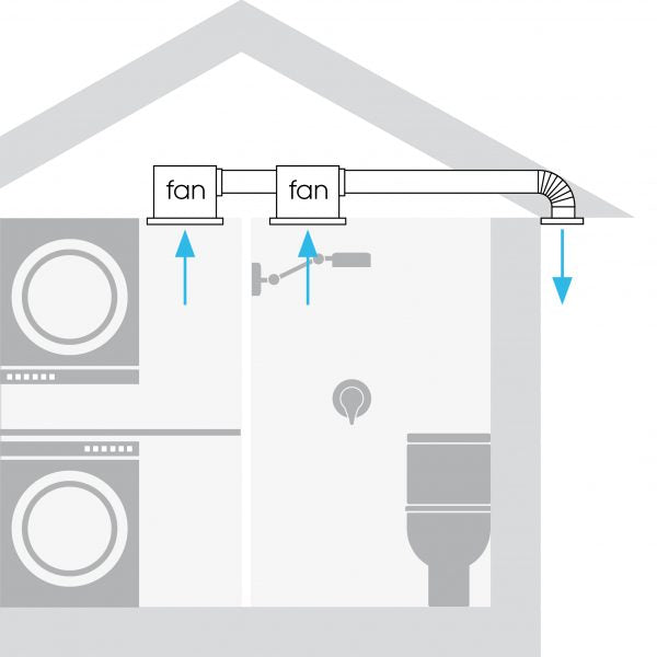 Ceiling Exhaust Fan