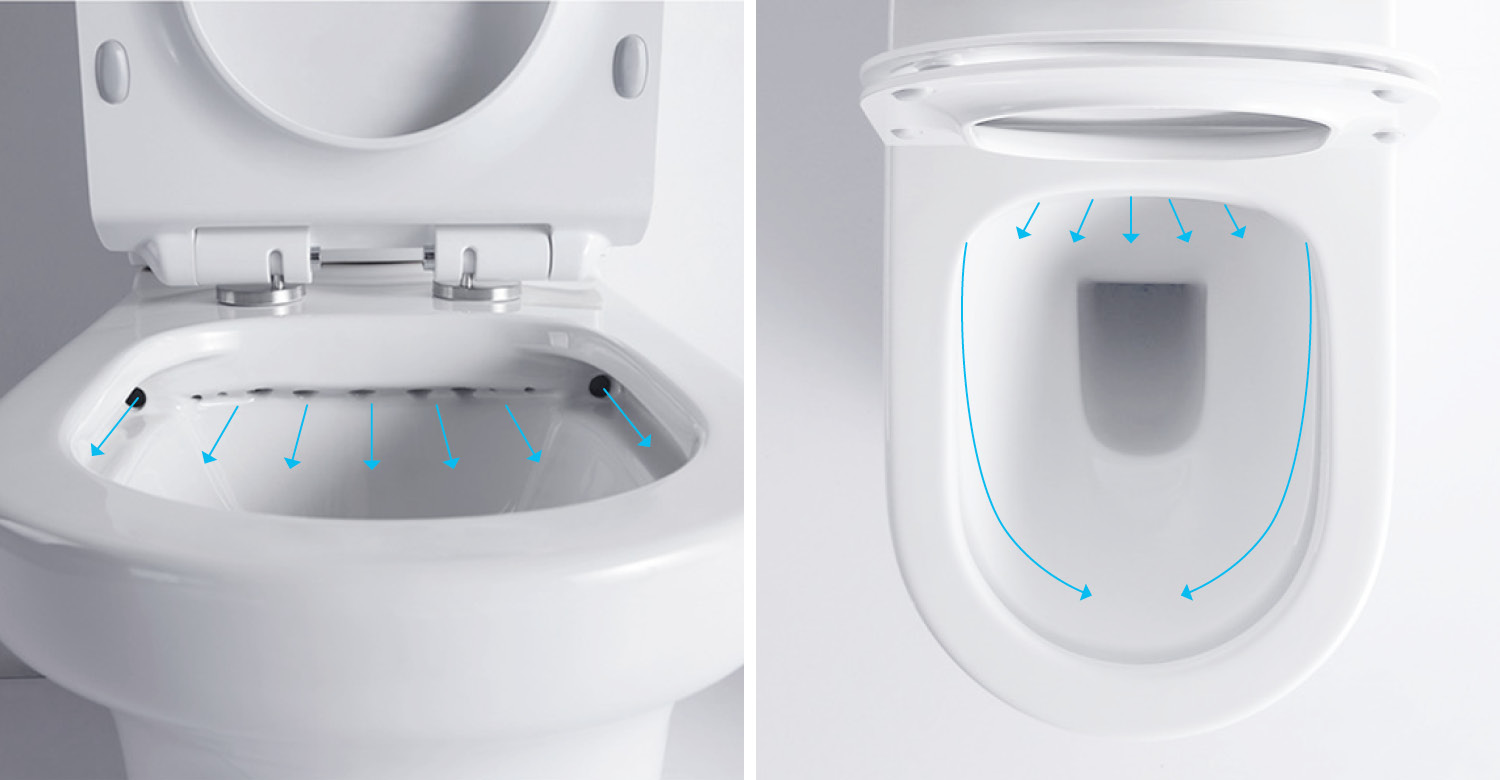 killing Overlegenhed ægteskab What is a rimless toilet and how does it work? | Expella Ventilation