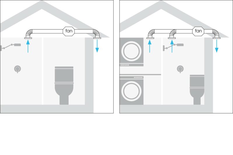 Expela inline ventilation system diagram